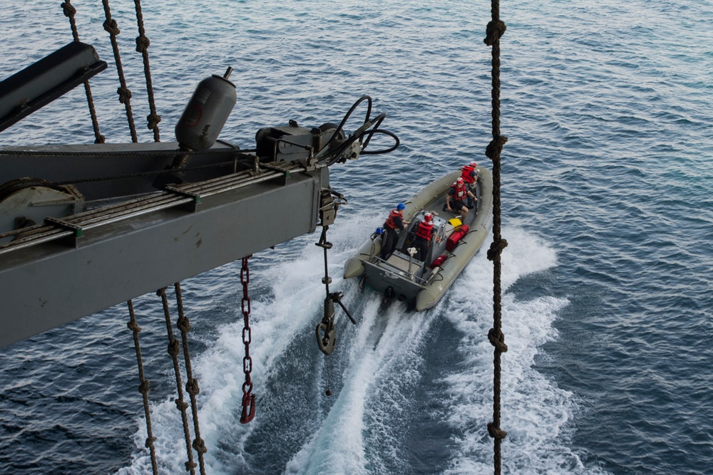 Dwight D. Eisenhower Deployment