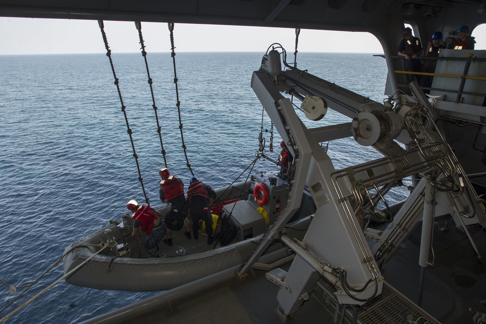 Dwight D. Eisenhower Deployment