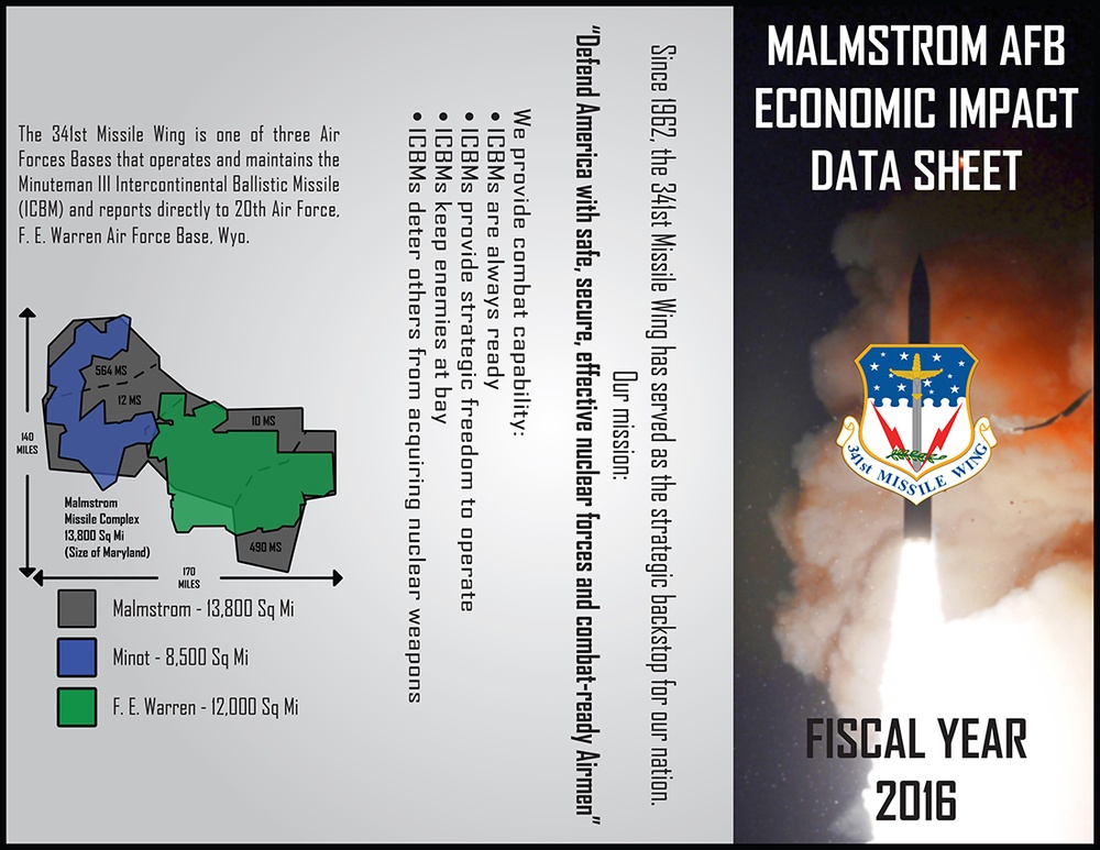 Commanders Data Sheet Tri-fold