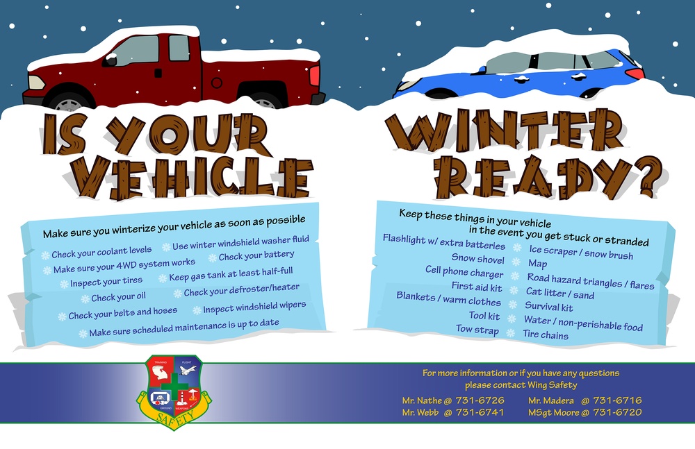 Winter Readiness Posters