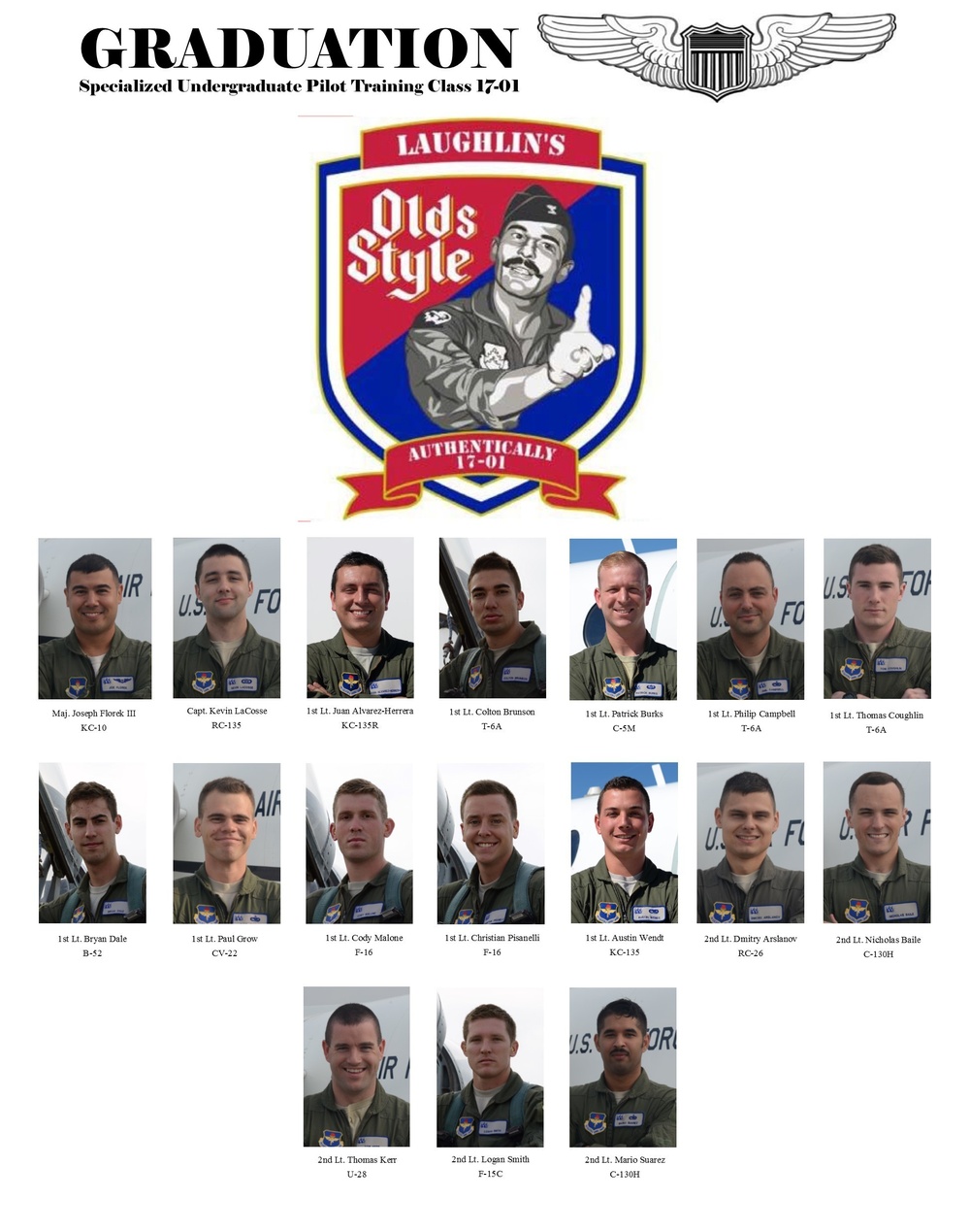 SUPT Class 17-01 set to graduate