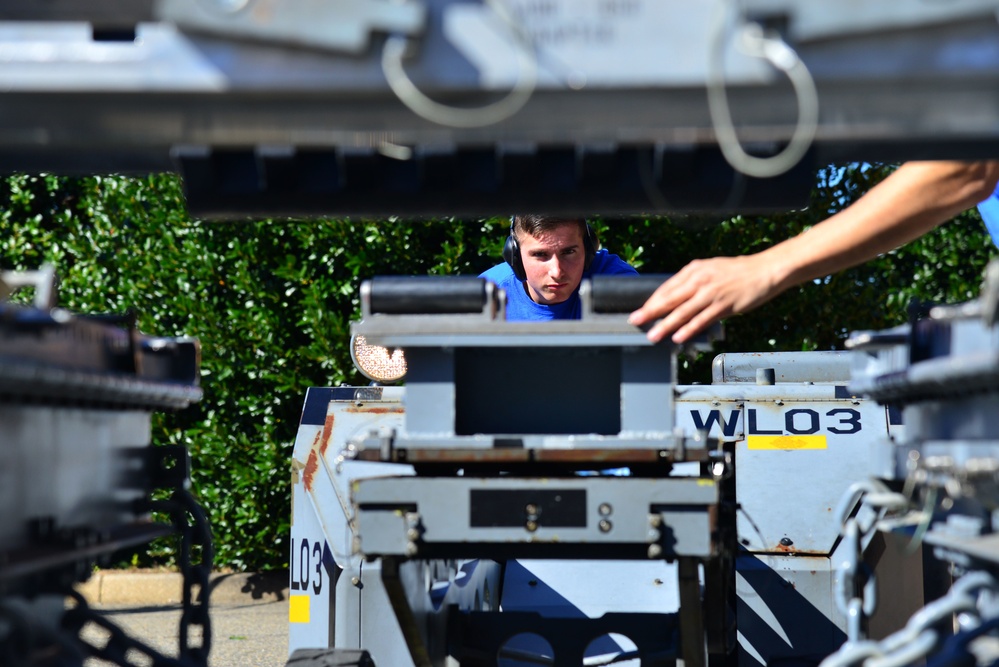 Load crew competition challenges maintainers