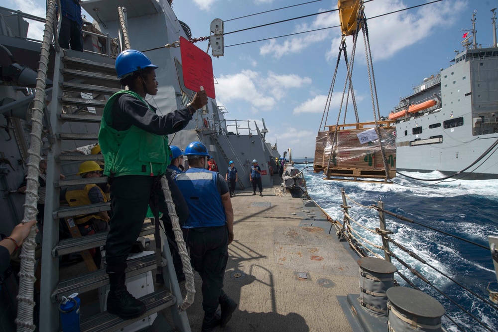 Replenishmen-at-Sea