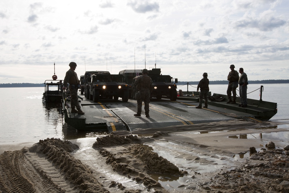 Marine Corps Combat Readiness Evaluation