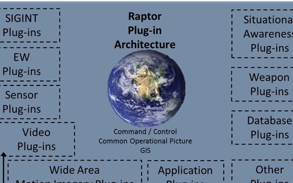 NSWC Port Hueneme identifies cost efficient method to integrate Navy weapon capabilities