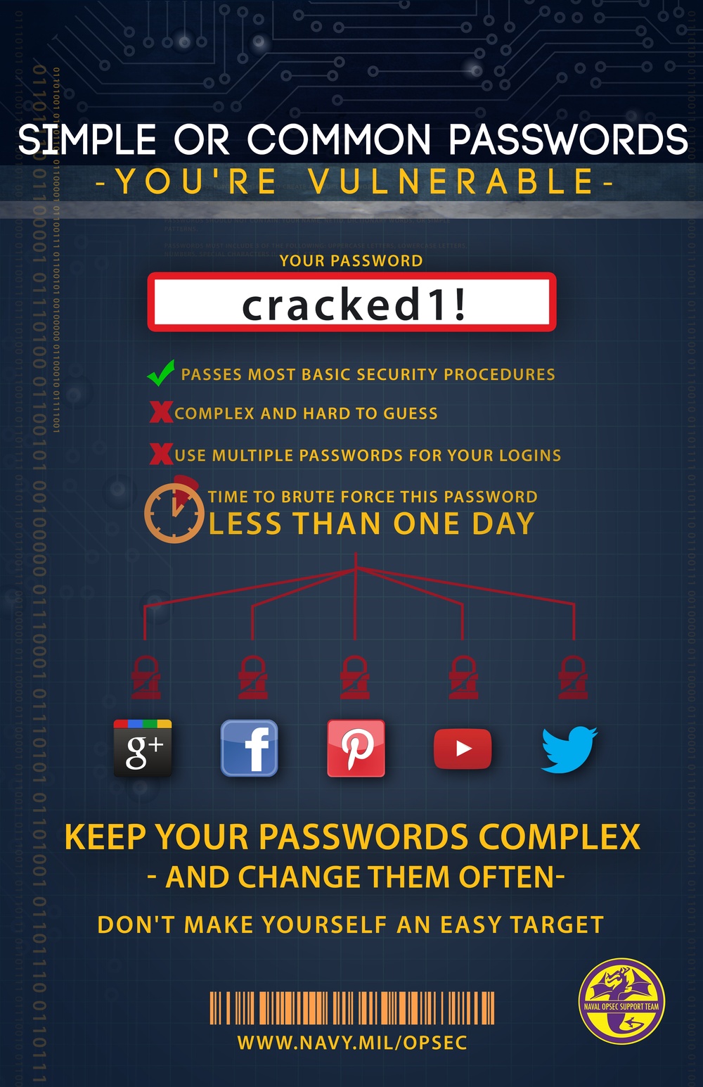 Simple or common passwords = you're vulnerable.