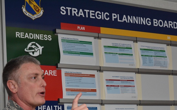 Eastern Carolina Health Care Consortium Focused on Military Readiness