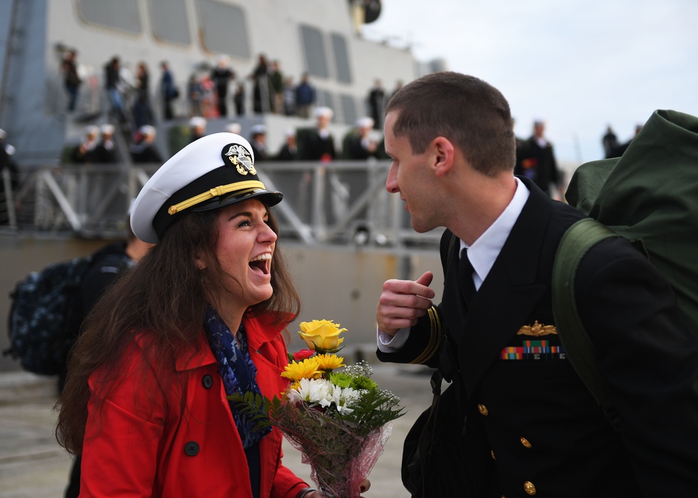 USS Momsen Returns to Homeport