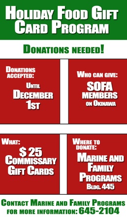 Holiday Food Gift Card Program provides food for families in need