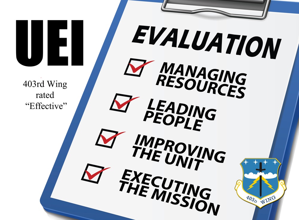 IG rates 403rd Wing &quot;Effective&quot;