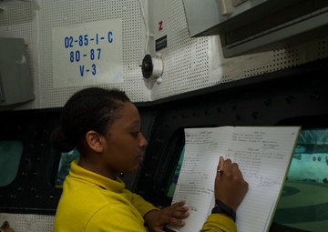 USS Dwight D. Eisenhower (CVN 69) Deployment