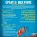 Updated Zika Virus Infographic