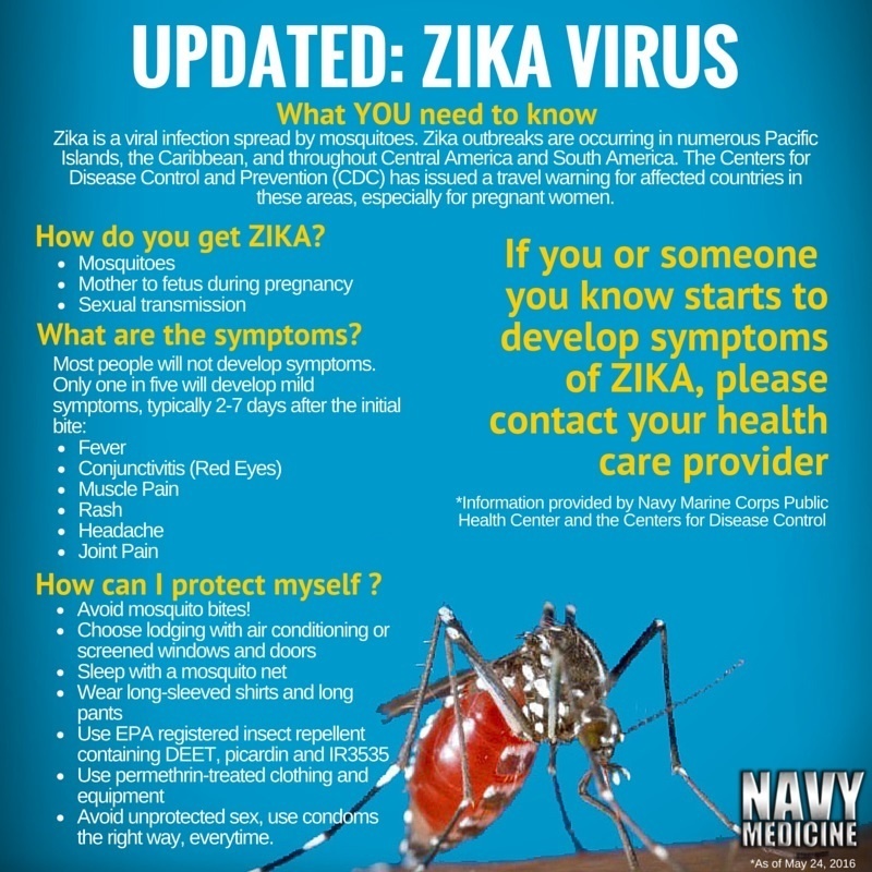 Updated Zika Virus Infographic