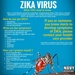 Zika Virus: What you need to know