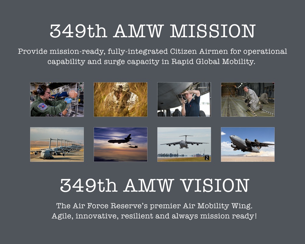 air force mission statement