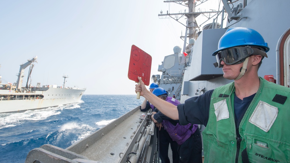 Replenishment-at-sea