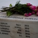 Dual Interment During 75th Pearl Harbor Commemoration