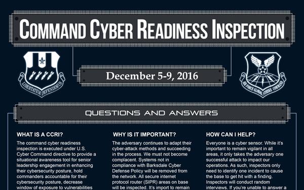 Command Cyber Readiness Inspection