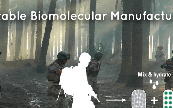 Portable Biomolecular Manufacturing