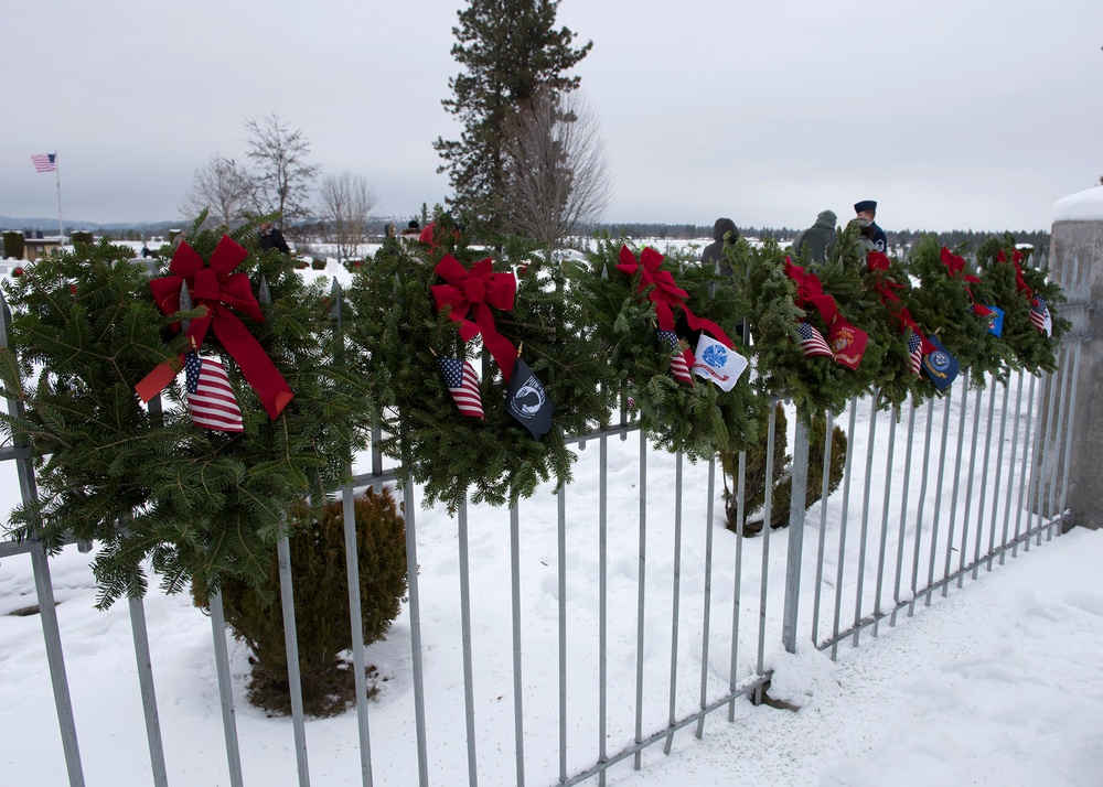 Every service remembered