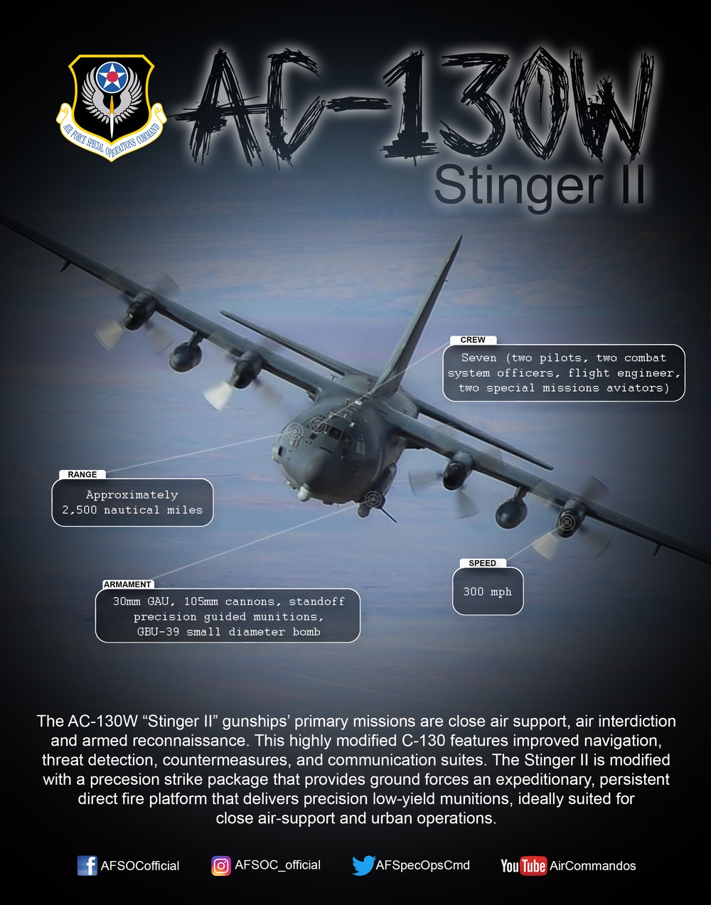 AC-130W Stinger II