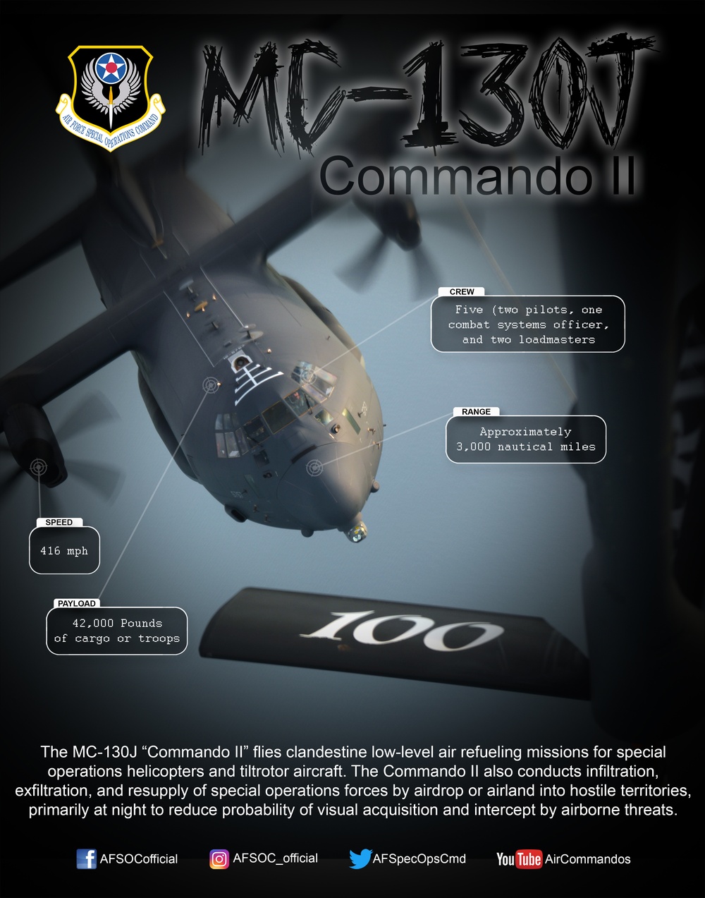 MC-130J Commando II