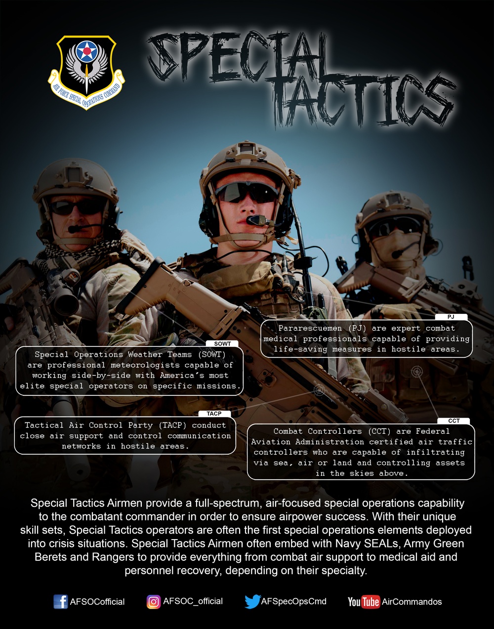 Special Tactics Airmen