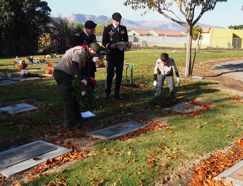 VFW Auxiliary brings Wreaths Across America to the King City Cemetery