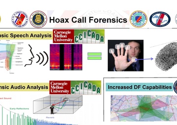 Coast Guard RDC and CCICADA partner to deter SAR Hoax calls