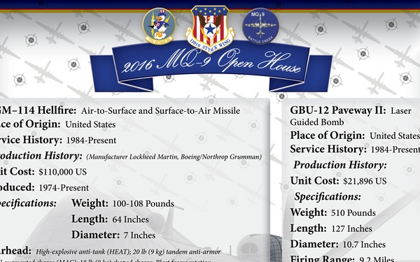 MQ-9 Openhouse Storyboard
