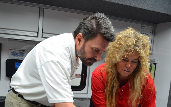 DTOS Custodial District Support Team