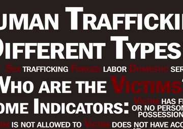 Human Traficking: How to steer clear and stop growing trend