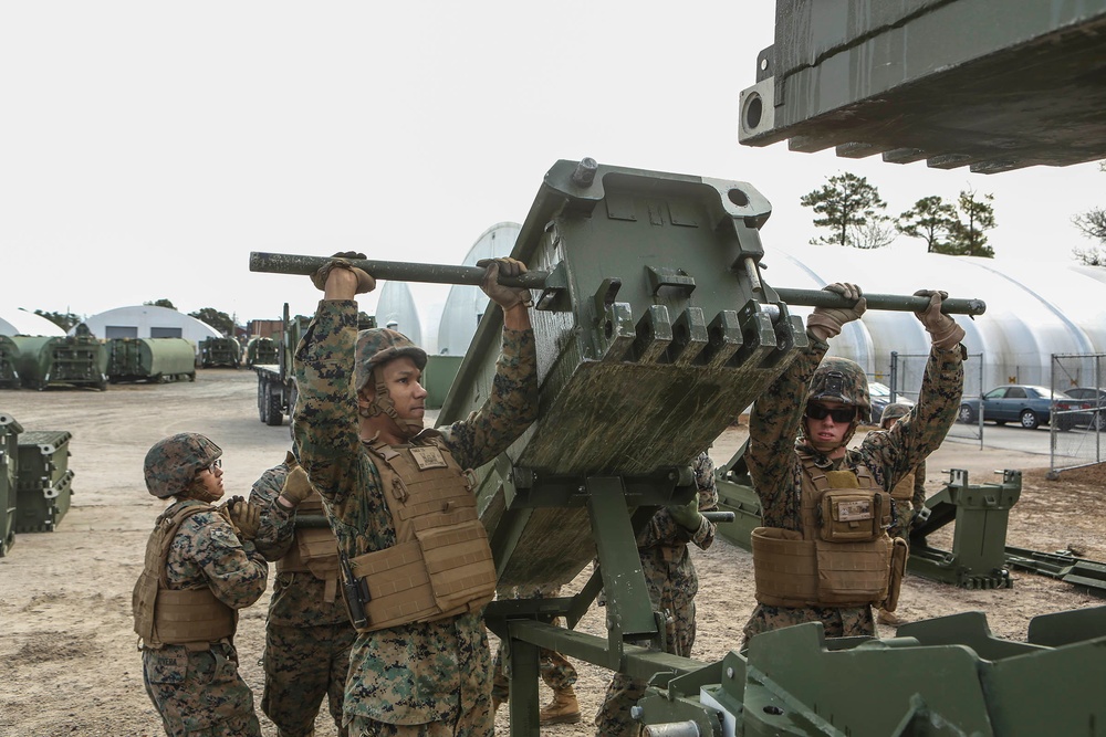 Bridge Company MCCRE Assessment