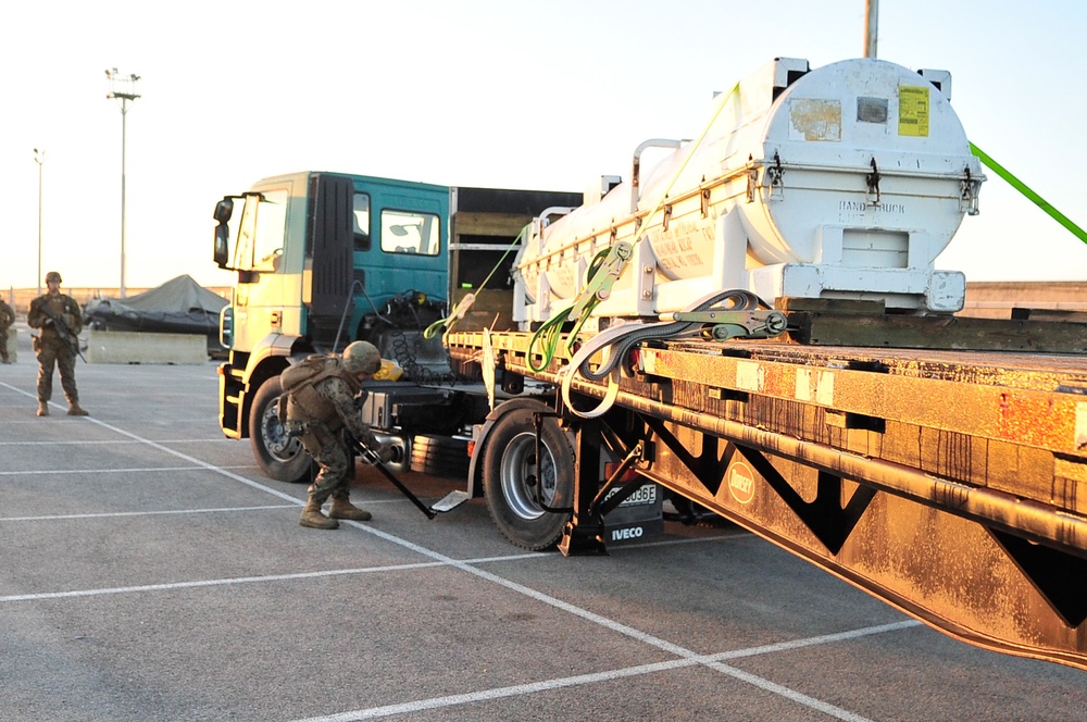 Expeditionary ordnance loading exercise