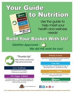Commissaries debut nutrition guide program