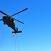 XVIII Airborne Corps Air Assault Training