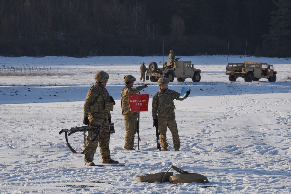 Air to ground integration training