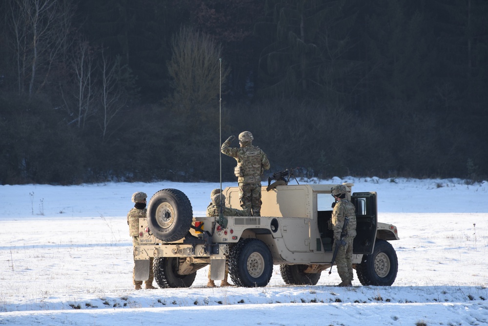 Air to ground integration training