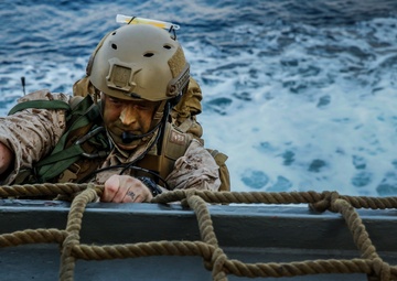 RIMPAC’s lost shots