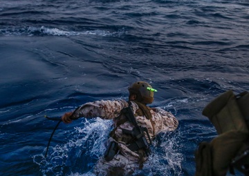 RIMPAC’s lost shots