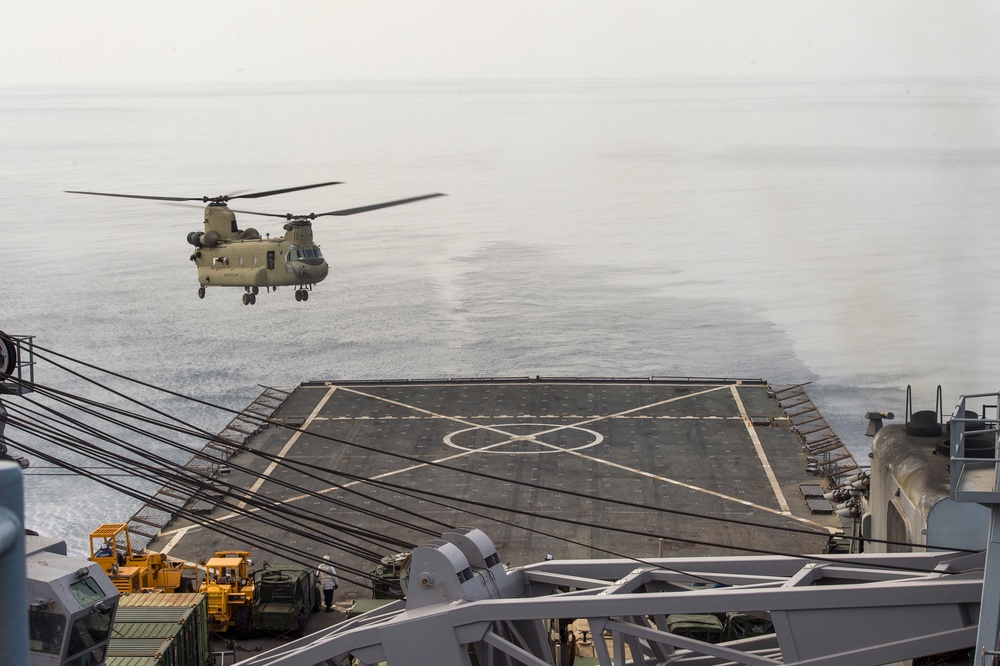 82nd Combat Aviation Brigade supporting CJTF-HOA