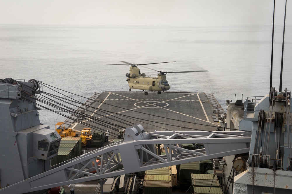 82nd Combat Aviation Brigade supporting CJTF-HOA