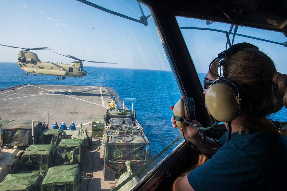 82nd Combat Aviation Brigade supporting CJTF-HOA