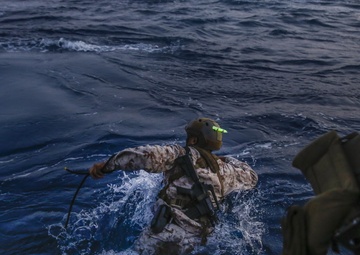 RIMPAC’s lost shots