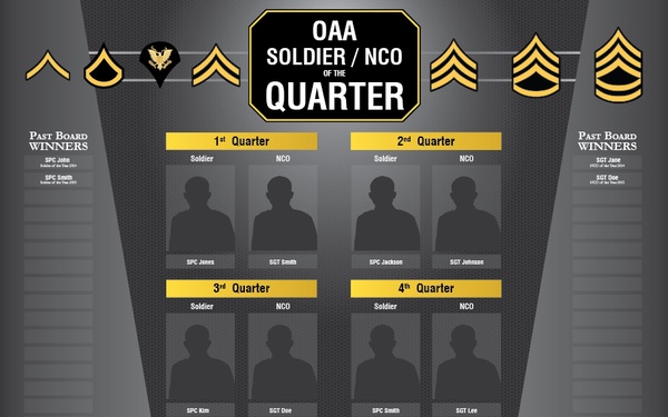 OAA Soldier and NCO of the Quarter and Year Winner Board