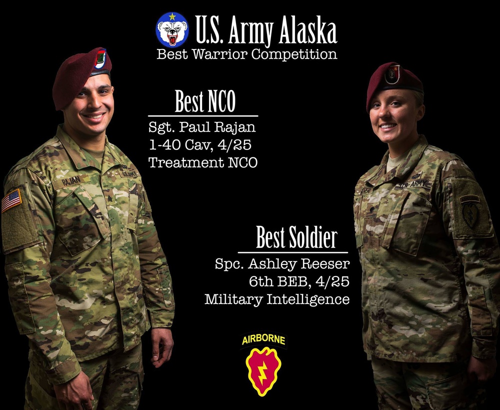 USARAK Best Warrior infographic