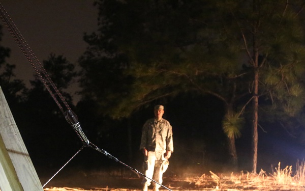 Renegade Fury Competition