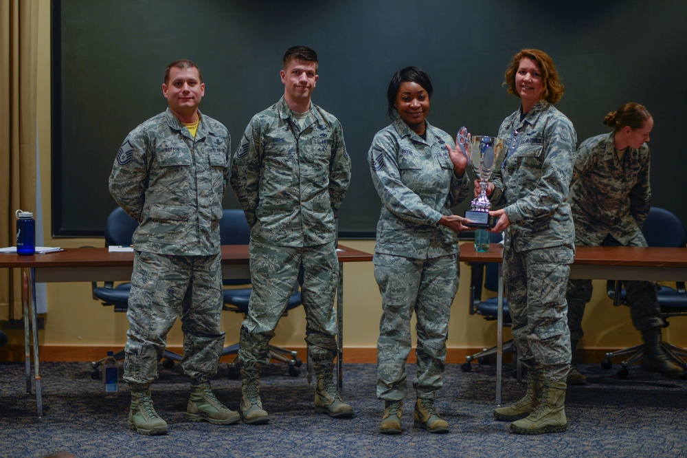 CGO, Top III Councils debate warrant officers