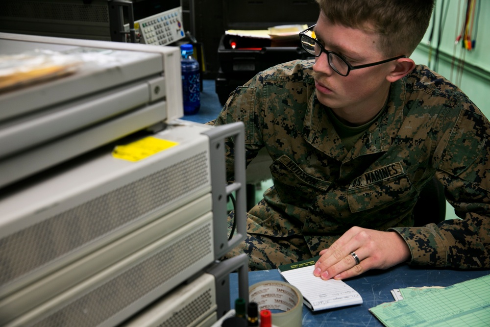 Worst to first, MALS-26 calibration lab improves readiness