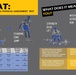 OPAT Infographic